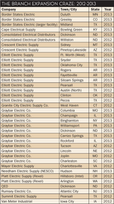 Ewweb Com Sites Ewweb com Files Uploads 2013 10 310ew Sl1