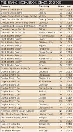 Ewweb Com Sites Ewweb com Files Uploads 2013 10 310ew Sl1 Ewweb Com Sites Ewweb com Files Uploads 2013 10 310ew Sl1