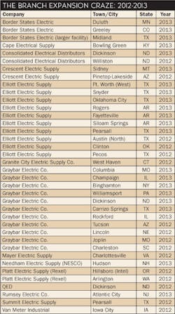 Ewweb Com Sites Ewweb com Files Uploads 2013 10 310ew Sl1 Ewweb Com Sites Ewweb com Files Uploads 2013 10 310ew Sl1