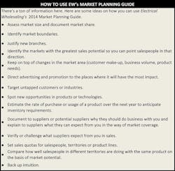 Ewweb Com Sites Ewweb com Files Uploads 2013 11 How To Chart Ewweb Com Sites Ewweb com Files Uploads 2013 11 How To Chart