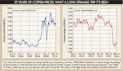 Ewweb Com Sites Ewweb com Files Uploads 2014 04 404ew Copper2 420 0 Ewweb Com Sites Ewweb com Files Uploads 2014 04 404ew Copper2 420 0