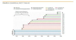 Ewweb Com Sites Ewweb com Files Uploads 2014 04 Rmi Fig3 Snip 420 Ewweb Com Sites Ewweb com Files Uploads 2014 04 Rmi Fig3 Snip 420