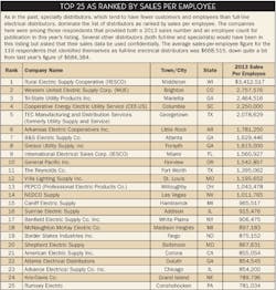 Ewweb Com Sites Ewweb com Files Uploads 2014 07 406ew T200fig2 595 Ewweb Com Sites Ewweb com Files Uploads 2014 07 406ew T200fig2 595