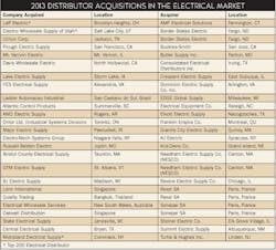 Ewweb Com Sites Ewweb com Files Uploads 2014 07 406ew T200fig3 595 Ewweb Com Sites Ewweb com Files Uploads 2014 07 406ew T200fig3 595