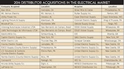 Ewweb Com Sites Ewweb com Files Uploads 2014 07 406ew T200fig4 595 Ewweb Com Sites Ewweb com Files Uploads 2014 07 406ew T200fig4 595