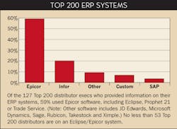 Ewweb Com Sites Ewweb com Files Uploads 2014 07 406ew T200fig6 595 Ewweb Com Sites Ewweb com Files Uploads 2014 07 406ew T200fig6 595