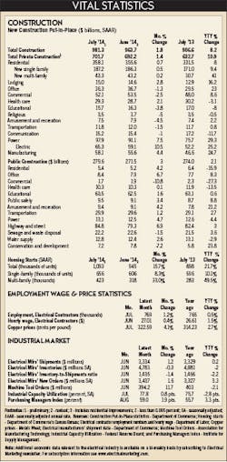 Ewweb Com Sites Ewweb com Files Uploads 2014 09 409ew Estats 310 Ewweb Com Sites Ewweb com Files Uploads 2014 09 409ew Estats 310