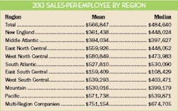 Ewweb Com Sites Ewweb com Files Uploads 2014 11 411ew Mpg5 310 Ewweb Com Sites Ewweb com Files Uploads 2014 11 411ew Mpg5 310