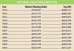 Ewweb Com Sites Ewweb com Files Uploads 2014 11 411ew Mpg6 310 Ewweb Com Sites Ewweb com Files Uploads 2014 11 411ew Mpg6 310