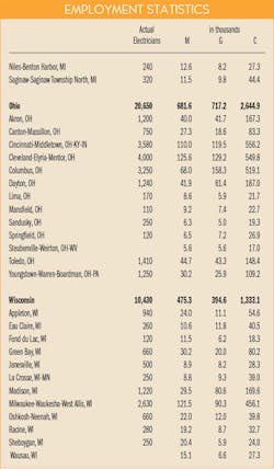 Ewweb Com Sites Ewweb com Files Uploads 2014 11 411ew Mpg Enc Emp2 595 Ewweb Com Sites Ewweb com Files Uploads 2014 11 411ew Mpg Enc Emp2 595