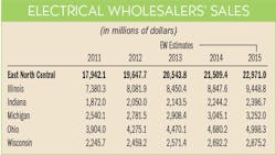 Ewweb Com Sites Ewweb com Files Uploads 2014 11 411ew Mpg Enc Ew Sls 595 Ewweb Com Sites Ewweb com Files Uploads 2014 11 411ew Mpg Enc Ew Sls 595