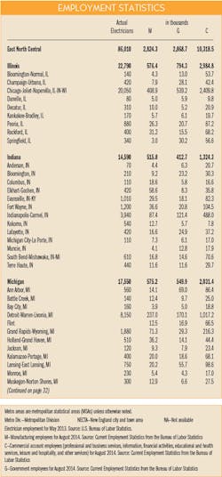 Ewweb Com Sites Ewweb com Files Uploads 2014 11 411ew Mpg Enc Empl 595 Ewweb Com Sites Ewweb com Files Uploads 2014 11 411ew Mpg Enc Empl 595
