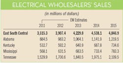 Ewweb Com Sites Ewweb com Files Uploads 2014 11 411ew Mpg Esc Ew Sls 595 Ewweb Com Sites Ewweb com Files Uploads 2014 11 411ew Mpg Esc Ew Sls 595