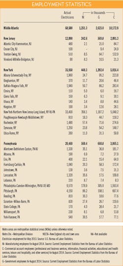 Ewweb Com Sites Ewweb com Files Uploads 2014 11 411ew Mpg Ma Empl 595 Ewweb Com Sites Ewweb com Files Uploads 2014 11 411ew Mpg Ma Empl 595