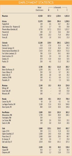 Ewweb Com Sites Ewweb com Files Uploads 2014 11 411ew Mpg Mntn Emp 595 Ewweb Com Sites Ewweb com Files Uploads 2014 11 411ew Mpg Mntn Emp 595