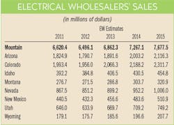 Ewweb Com Sites Ewweb com Files Uploads 2014 11 411ew Mpg Mntn Ewsls 595 Ewweb Com Sites Ewweb com Files Uploads 2014 11 411ew Mpg Mntn Ewsls 595