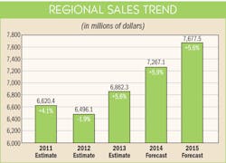 Ewweb Com Sites Ewweb com Files Uploads 2014 11 411ew Mpg Mntn Trend 595 Ewweb Com Sites Ewweb com Files Uploads 2014 11 411ew Mpg Mntn Trend 595