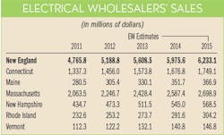 Ewweb Com Sites Ewweb com Files Uploads 2014 11 411ew Mpg Ne Ew Sls 595 Ewweb Com Sites Ewweb com Files Uploads 2014 11 411ew Mpg Ne Ew Sls 595