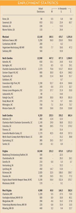 Ewweb Com Sites Ewweb com Files Uploads 2014 11 411ew Mpg Sa Emp2 595 Ewweb Com Sites Ewweb com Files Uploads 2014 11 411ew Mpg Sa Emp2 595