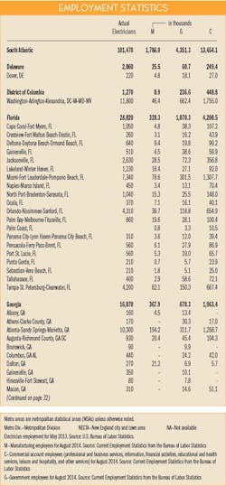Ewweb Com Sites Ewweb com Files Uploads 2014 11 411ew Mpg Sa Emp 595 Ewweb Com Sites Ewweb com Files Uploads 2014 11 411ew Mpg Sa Emp 595