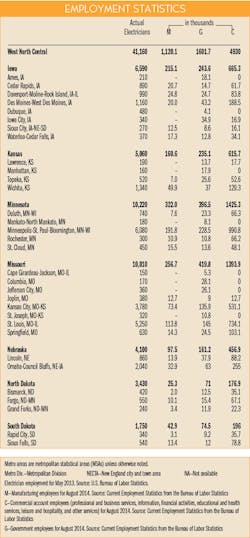 Ewweb Com Sites Ewweb com Files Uploads 2014 11 411ew Mpg Wnc Emp 595 Ewweb Com Sites Ewweb com Files Uploads 2014 11 411ew Mpg Wnc Emp 595