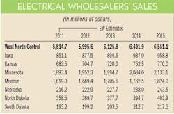 Ewweb Com Sites Ewweb com Files Uploads 2014 11 411ew Mpg Wnc Trnd 595 Ewweb Com Sites Ewweb com Files Uploads 2014 11 411ew Mpg Wnc Trnd 595