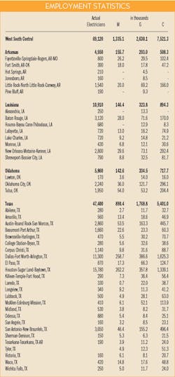 Ewweb Com Sites Ewweb com Files Uploads 2014 11 411ew Mpg Wsc Emp 595 Ewweb Com Sites Ewweb com Files Uploads 2014 11 411ew Mpg Wsc Emp 595