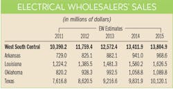 Ewweb Com Sites Ewweb com Files Uploads 2014 11 411ew Mpg Wsc Ewsls 595 Ewweb Com Sites Ewweb com Files Uploads 2014 11 411ew Mpg Wsc Ewsls 595