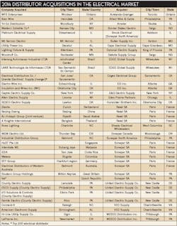 Ewweb Com Sites Ewweb com Files Uploads 2014 12 412ew T10 Acq 595 Ewweb Com Sites Ewweb com Files Uploads 2014 12 412ew T10 Acq 595