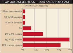 Ewweb Com Sites Ewweb com Files Uploads 2015 04 506ew T200 1 310 Ewweb Com Sites Ewweb com Files Uploads 2015 04 506ew T200 1 310