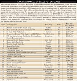 Ewweb Com Sites Ewweb com Files Uploads 2015 04 506ew T200 2 595 Ewweb Com Sites Ewweb com Files Uploads 2015 04 506ew T200 2 595