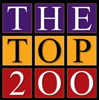 Ewweb Com Sites Ewweb com Files Uploads 2015 04 Top 200 Logo 2015 200 Ewweb Com Sites Ewweb com Files Uploads 2015 04 Top 200 Logo 2015 200