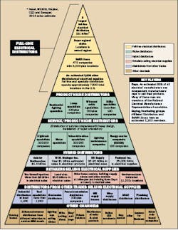 Ewweb Com Sites Ewweb com Files Uploads 2015 04 2015ew Pyramid1 320 Ewweb Com Sites Ewweb com Files Uploads 2015 04 2015ew Pyramid1 320