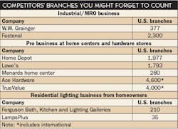 Ewweb Com Sites Ewweb com Files Uploads 2015 04 508ew Tnt Table 440 Ewweb Com Sites Ewweb com Files Uploads 2015 04 508ew Tnt Table 440