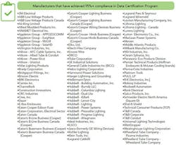 Ewweb Com Sites Ewweb com Files Uploads 2015 04 Idea Mfr Complaince List 440 Ewweb Com Sites Ewweb com Files Uploads 2015 04 Idea Mfr Complaince List 440