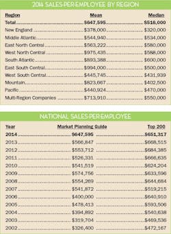 Ewweb Com Sites Ewweb com Files Uploads 2015 04 511ew Mpg56 440 Ewweb Com Sites Ewweb com Files Uploads 2015 04 511ew Mpg56 440