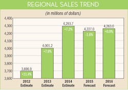 Ewweb Com Sites Ewweb com Files Uploads 2015 04 511ew Rfb Esc3 520 0 Ewweb Com Sites Ewweb com Files Uploads 2015 04 511ew Rfb Esc3 520 0