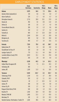 Ewweb Com Sites Ewweb com Files Uploads 2015 04 511ew Rfb Esc4 595 Ewweb Com Sites Ewweb com Files Uploads 2015 04 511ew Rfb Esc4 595