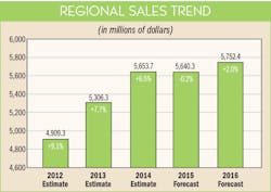 Ewweb Com Sites Ewweb com Files Uploads 2015 04 511ew Rfb Ne4 V2 540 Ewweb Com Sites Ewweb com Files Uploads 2015 04 511ew Rfb Ne4 V2 540