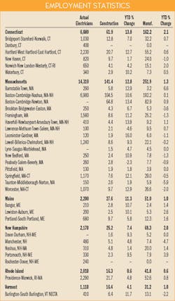 Ewweb Com Sites Ewweb com Files Uploads 2015 04 511ew Rfb Ne4 V3 595 Ewweb Com Sites Ewweb com Files Uploads 2015 04 511ew Rfb Ne4 V3 595