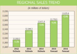 Ewweb Com Sites Ewweb com Files Uploads 2015 04 511ew Rfb Sa3 520 Ewweb Com Sites Ewweb com Files Uploads 2015 04 511ew Rfb Sa3 520