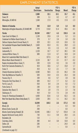 Ewweb Com Sites Ewweb com Files Uploads 2015 04 511ew Rfb Sa4 595 Ewweb Com Sites Ewweb com Files Uploads 2015 04 511ew Rfb Sa4 595