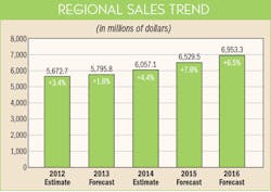 Ewweb Com Sites Ewweb com Files Uploads 2015 04 511ew Rfb Wnc3 520 Ewweb Com Sites Ewweb com Files Uploads 2015 04 511ew Rfb Wnc3 520