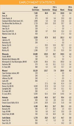Ewweb Com Sites Ewweb com Files Uploads 2015 04 511ew Rfb Wnc4 595 Ewweb Com Sites Ewweb com Files Uploads 2015 04 511ew Rfb Wnc4 595