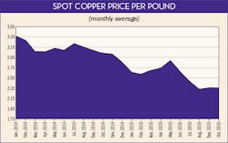 Ewweb Com Sites Ewweb com Files Uploads 2015 04 512ew Natfac10 410 Ewweb Com Sites Ewweb com Files Uploads 2015 04 512ew Natfac10 410