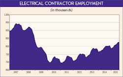 Ewweb Com Sites Ewweb com Files Uploads 2015 04 512ew Natfac4 410 Ewweb Com Sites Ewweb com Files Uploads 2015 04 512ew Natfac4 410
