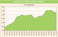 Ewweb Com Sites Ewweb com Files Uploads 2015 04 512ew Natfac5 410 Ewweb Com Sites Ewweb com Files Uploads 2015 04 512ew Natfac5 410