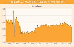 Ewweb Com Sites Ewweb com Files Uploads 2015 04 512ew Natfac6 410 Ewweb Com Sites Ewweb com Files Uploads 2015 04 512ew Natfac6 410