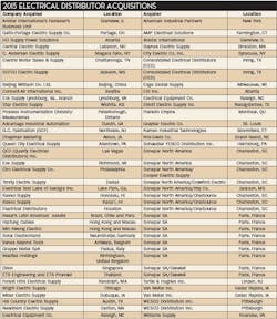 Ewweb Com Sites Ewweb com Files Uploads 2015 04 512ew Tops2 595 Ewweb Com Sites Ewweb com Files Uploads 2015 04 512ew Tops2 595