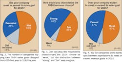 Ewweb Com Sites Ewweb com Files Uploads 2015 04 601ew Top50 234 595 Ewweb Com Sites Ewweb com Files Uploads 2015 04 601ew Top50 234 595